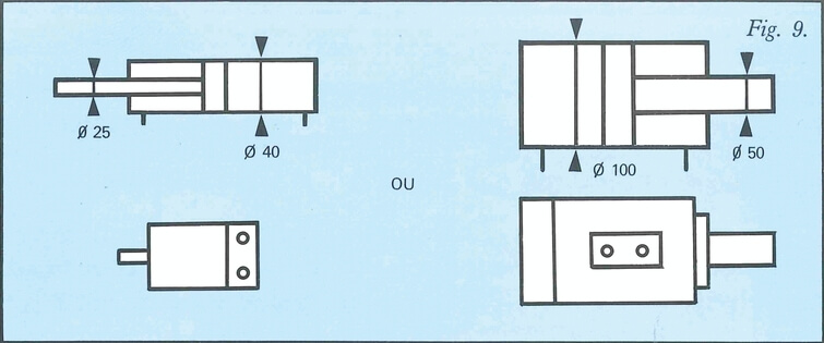 Esquema cilindro hidráulico motor